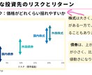投資始めたいけど不安な40代主婦の投資相談のります 失敗しないために、まずは不安の整理から（チャット相談） イメージ2