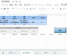 勤怠・時給計算をスプレッドシートで簡単管理できます Googleスプレッドシートで簡単！アルバイトさん勤怠管理に イメージ4