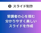初めてでも安心！あなただけのセミナーを制作します 台本からスライドまで丸ごとお任せ！セミナー講師始めませんか？ イメージ5