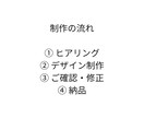 名刺代わりのシンプルなWEBサイトを制作します 何を載せたらいいか分からなくても大丈夫 イメージ3