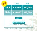販促に効果的なチラシ＆フライヤーをデザインします 売上、集客、目的達成をコミットします！ イメージ3