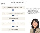 強迫性障害の「何とかしたい！」を一緒に考えます ただ寄り添うだけじゃない、苦しいを何とかするカウンセリング イメージ4
