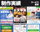 あなたの原稿を「伝わるLP」に仕上げます デザインからコーディング・公開まで、料金内ですべて対応 イメージ10