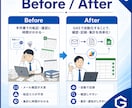 GASでスプレッドシートを自動化します 毎日のGoogle作業を小さく自動化します イメージ4