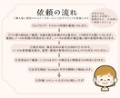 ポップでおしゃれなアイコンイラスト表情5点作ります SNSで目立つ♪可愛いイラストで華やかな投稿を！商用可◎ イメージ10