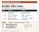 TikTok商品動画の改善案と台本を作ります 動画5本まで診断。改善案5つと撮影台本3本をお渡し イメージ3