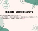 初心者価格 名簿・リスト作成などデータ入力します スキマ時間でお手伝い！データ入力はお任せください イメージ4