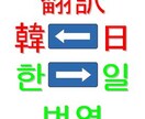 日本語←→韓国語 翻訳　ファンミのメッセージ、ウェブページなど イメージ2