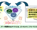 データ駆動Webサイト【限定特別価格】を構築します 【先着３組】別掲のデータ駆動Webサイト【特別価格】のご案内 イメージ7