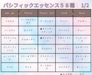 テーマを決めてフラワーエッセンスを選びお届けします ペンデュラムを使える方は、ご自身で選んで見て下さい(^ ^) イメージ4