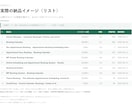 出典つき公開情報をExcel・CSVリストにします 出典URL付きで、公開情報を見やすい一覧にまとめます イメージ1