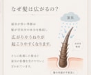 インスタ投稿文・画像作成プロンプトをお渡しします コスト大幅カット実現♪Instagram投稿作成マニュアル イメージ4