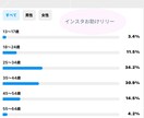 リピーター様限定！ストーリーズで2回PRします リピーター様限定価格！2回投稿&ハイライト1週間掲載 イメージ4