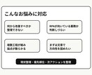 業務改善や自動化方針を整理します 現状整理と次の一手を文章でご提案 イメージ2