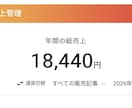 AI×デジタルコンテンツ販売で稼ぐ方法を教えます テーマ選びから出品文まで、商品化に必要な作業を7日で完成 イメージ6