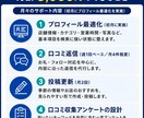 月5,000円〜Googleマップ代行します 全て代行＋口コミを集めやすくする「マル秘アンケート」付き｜ イメージ4