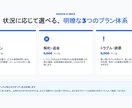電話代行（お店の予約・問合せ・解約など）いたします プロが丁寧・迅速にあなたの身代わりとなってお電話いたします！ イメージ3