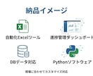 Pythonで業務改善ツールを作成します 製造業の進捗管理・データ活用を自動化 イメージ3
