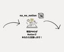 即戦力ワーカーを育てるWebマニュアルを作成します クラウドワーカー・スキマバイト向けマニュアルを作成！ イメージ1