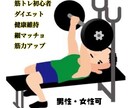 理想の身体が手に入れることができます 理屈がわかれば体重は増やすことも減らすことも簡単です。 イメージ1