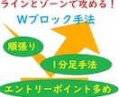 バイナリーオプションのシンプルな手法教えます 副業★ラインとゾーンで攻める！1分足を使ったWブロック手法 イメージ1