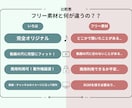 SNS特化！高品質なショートBGMを制作いたします 商用・著作権OK！高品質オリジナルBGMでショート動画を制作 イメージ2