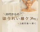 CanvaでシンプルなSNS画像を作成します 30代女性向けエステ投稿テンプレ4枚セット イメージ1