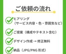 リッチメニューを“わかりやすく・かわいく”します 公式LINEアカウントリッチメニューの設置マニュアルつき！ イメージ4