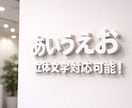 展示会・個展・イベント、看板パネル作成します 展示パネル、看板シールなどお任せください！ イメージ3