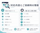 SEO記事・ECページを診断します 実務目線で改善点をわかりやすく整理 イメージ2
