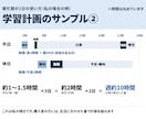 仕事と両立する学習計画の作成と伴走をサポートします 2年で20資格取得したメソッド。激務でも続く学習計画を一緒に イメージ4