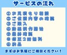 Vtuber向け✨切り抜き動画を作ります 実績不足のため新規のご依頼を積極的にお待ちしております✨ イメージ2