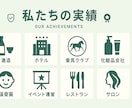 Instagram運用代行＆伴走支援します 中小企業様向け、低コスト実現できるInstagram運用！ イメージ4