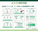 情報を整理し「伝わる」スライドを構成から制作します 情報整理・リサーチから対応｜相手の理解と行動につながる資料へ イメージ4