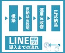 美容室に特化したLINE公式アカウント作ります LINE導入は「出品者に質問から」の無料相談が第一歩です！ イメージ4