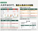 エクセル・スプレッドシートの関数と管理表を作ります 3,000円〜｜Excel関数・シフト表・在庫管理・売上管理 イメージ2
