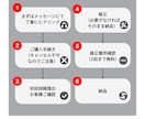 Instagramフィード投稿の作成代行致します お忙しい方のフィード投稿の作成代行お手伝い！ イメージ3