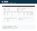 西洋占星術自動鑑定ツールを提供します ホロスコープ鑑定書をExcelで作成 イメージ5