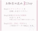 イベント告知など見やすいチラシ作成します パステルカラー系や柔らかいデザインが得意です イメージ3