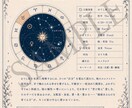 あなたの星座が主人公の25P鑑定書を作ります 縁結び・12ヶ月の流れ・封印の手紙まで。一生ものの一冊を イメージ3