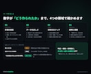 外注先のGA4レポートを第三者の解析士が監査します 計測設定から「分析の限界です」の説明まで確かめます イメージ3