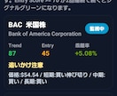 株専用スキャンを提供します 株の相棒　日本、米国の株（アンドロイド専用APK） イメージ7