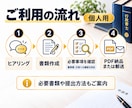 行政書士が古物商許可申請書（個人用）を作成します 行政書士による申請書の作成です。全国対応。 イメージ3