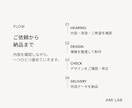 伝わる図解をデザインします 「複雑な情報を整理して、ひと目で伝わるカタチに」 イメージ4