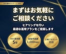 X（旧Twitter）を1ヶ月運用代行します 各SNSに強い総販売1,000件超の運用チーム イメージ6