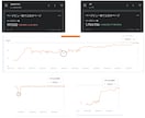 現役アフィリエイターが勝てるキーワードを探します 自分のサイトに合った勝てるキーワード選定を イメージ2