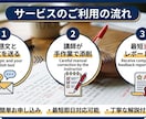 最短当日手作業赤入れ英検ライティング添削します 現役講師が1文ずつ丁寧にチェック！合格モデルアンサー付き イメージ1