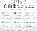 AIで業務効率化！オーダーメイドGPTs制作します ChatGPT｜あなたの業務に最適化したGPTsつくります イメージ2