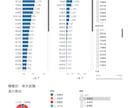 Tableauであなたのデータを見やすくします 看護師がTableauのダッシュボードを作ります！ イメージ8