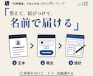 AI検索で名前が出る専門家ブランディング教えます 15問のセルフ診断で、専門家としての現在地がわかる イメージ5